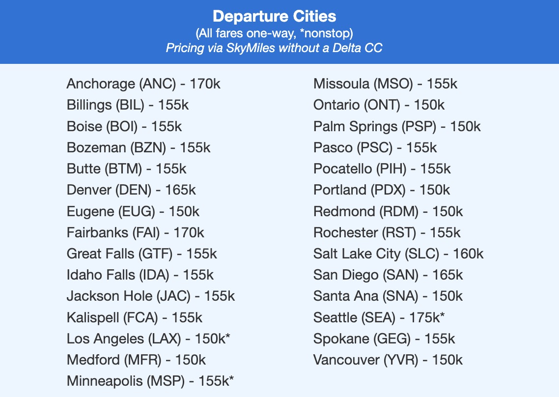 Delta SkyMiles Deals to Asia for Less than Atlanta: From 25K RT - or 89K in Delta One! 2 Tokyo SkyMiles fare list