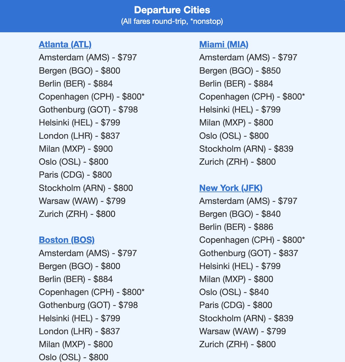 How to Book Premium Economy Seats For Economy Prices 6 Airfare on SAS from several cities