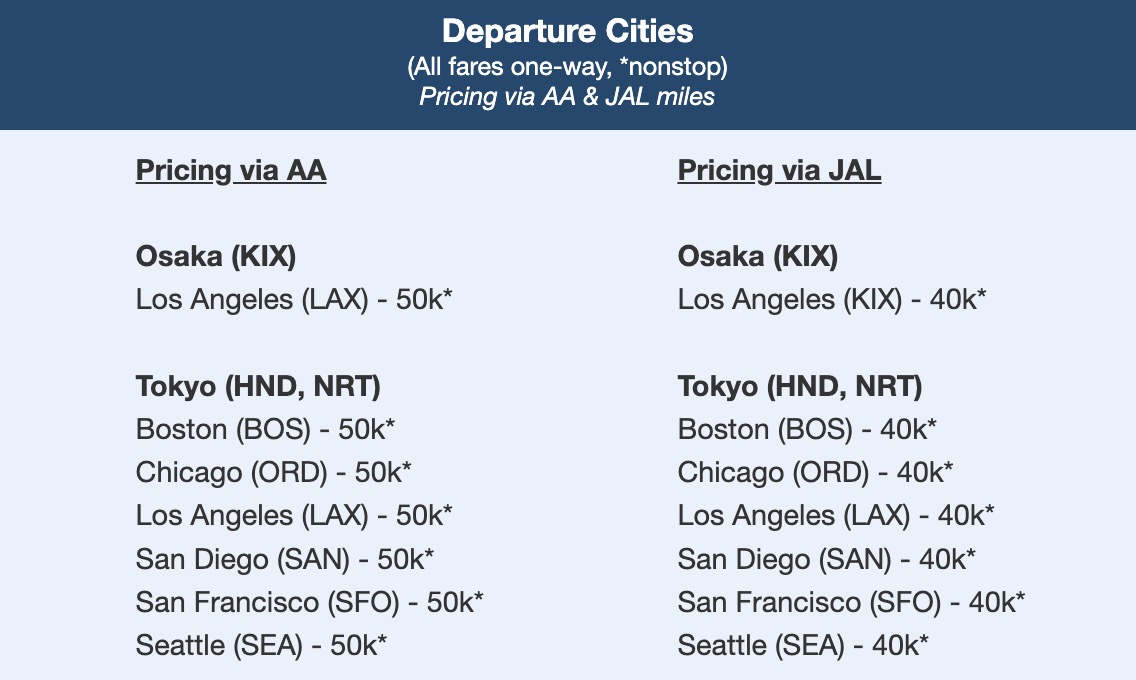 How to Book Premium Economy Seats For Economy Prices 10 Japan Airlines premium economy fares