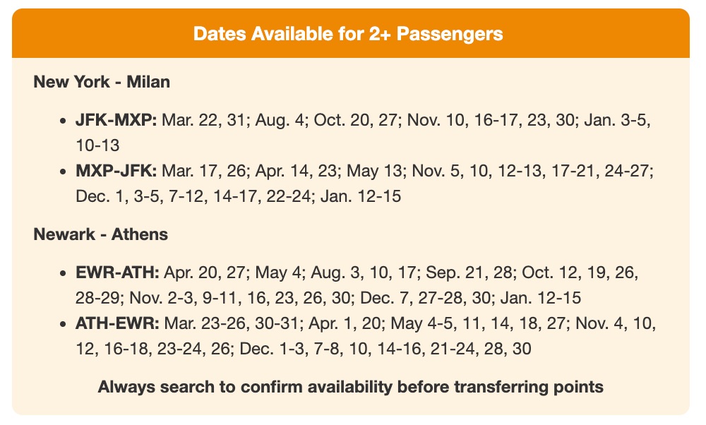 The 10 Best Flight Deals We've Found in 2026 (So Far...) 13 dates available for 2+ passengers from jfk to milan and newark to athens