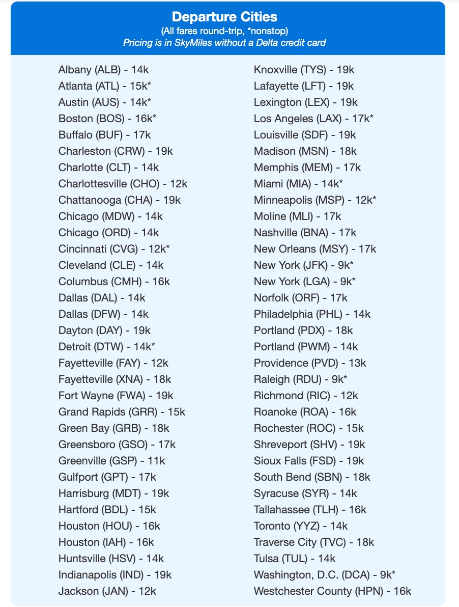 Flights You Can Book for Just 15K Delta SkyMiles (... Or Less!) 6 list of cities and skymiles rates to go to orlando florida from a thrifty traveler premium alert