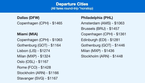 The 5 Craziest Mistake Fares We've Found (& How to Book Them) 7 Europe business class list