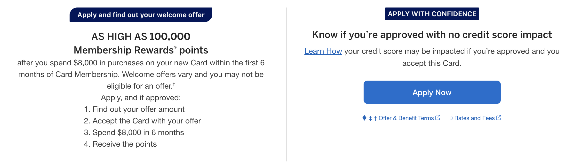 American Express® Gold Card Changes: Bigger Spend, Better Perks & Rewards 1 Amex Gold Spending Requirement: Earn as high as 100,000 points after spending $8,000 in 6 months
