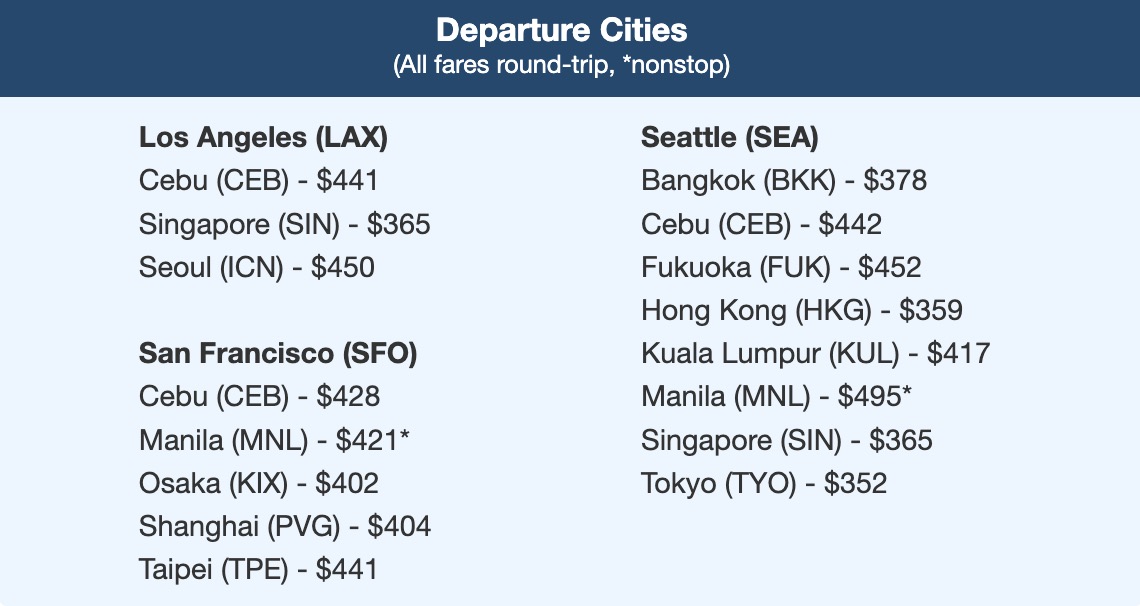The 10 Best Flight Deals of 2026 We've Found (So Far...) 8 PAL fares to Asia