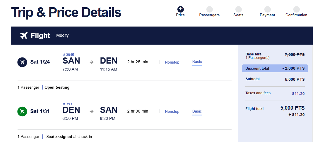 Don't Overpay for Your Family Trip: Check Out These Points Deals 8 unnamed 65