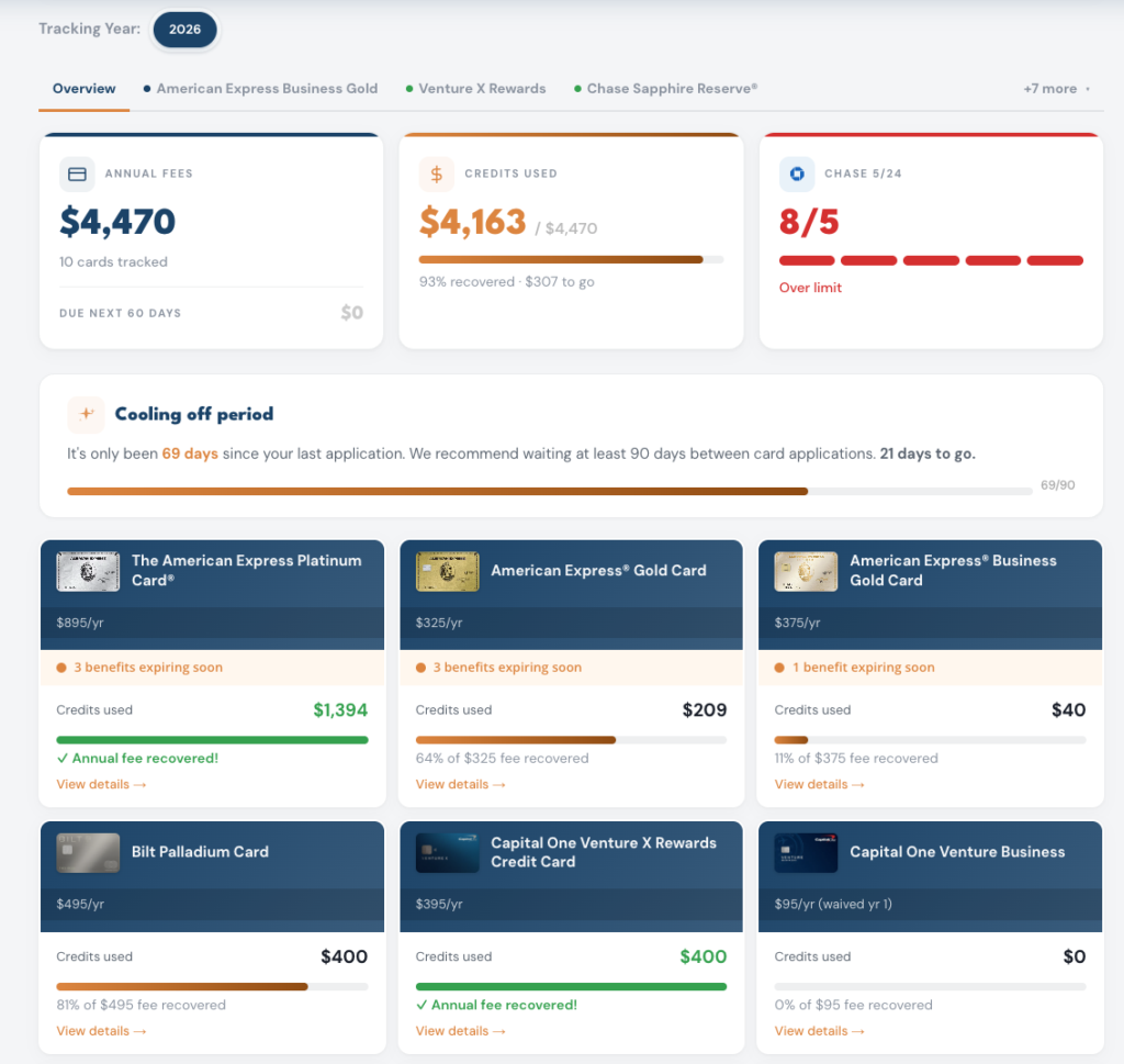 Credit Card Benefit Tracker Dashboard