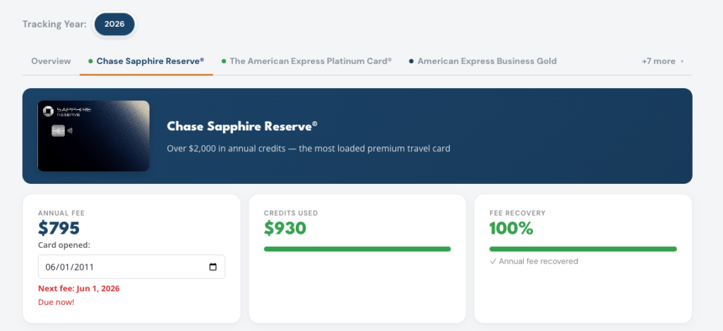 New: Our Upgraded (& Completely Free) Credit Card Benefits Tracker 4 CSR Benefit Summary