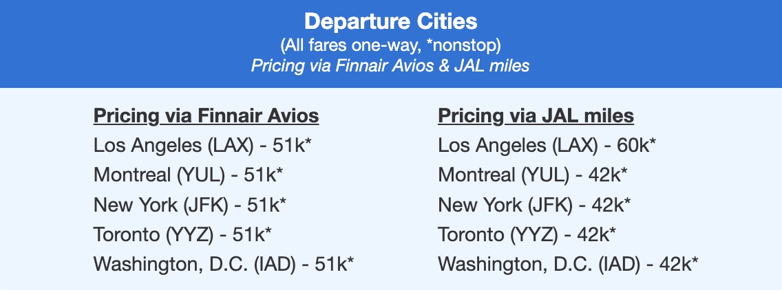 It's Not All Bad News: The Things in Air Travel I'm Excited About This Year 5 LAX to CMN airfares