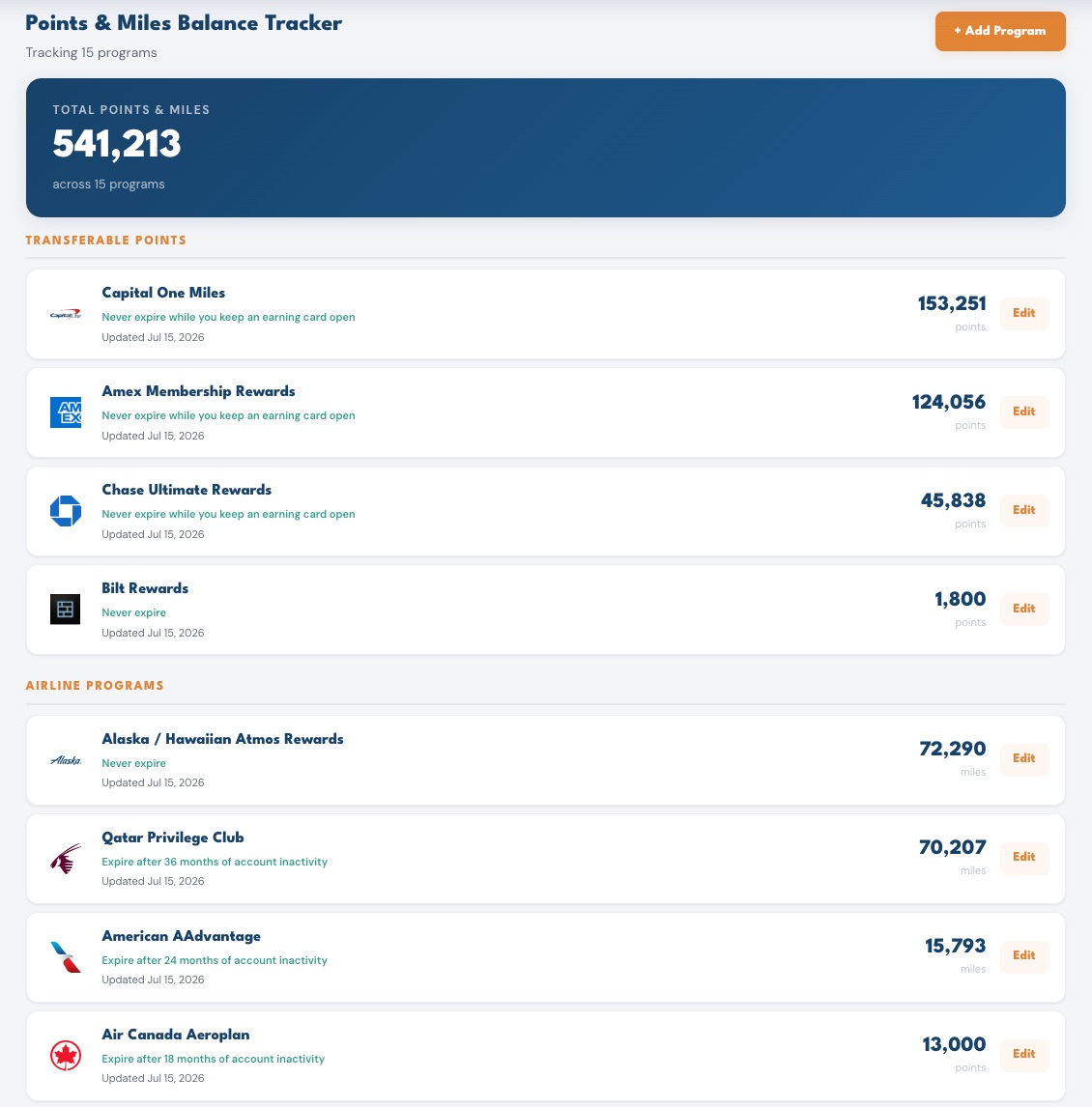 thrifty traveler card tracker showing points balances