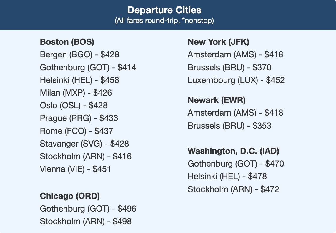 Airfare is Finally Dropping: Where to Find Cheap Flights (& Where Not To) 3 SAS sale