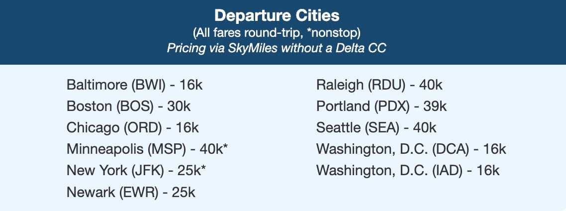 The Extra Mile, July 24: A Trick for Cheap Flights to Hawaii, Hong Kong from 29K SkyMiles Roundtrip & More 7 TT Premium flight deal with departure cities and pricing for Iceland fares