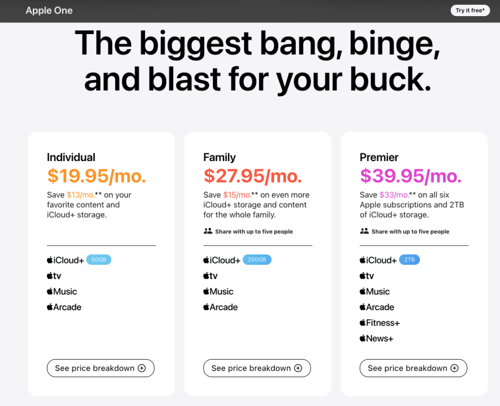 I Was Ready to Cancel My Chase Sapphire Reserve … Then I Did the Math 2 apple one pricing plans