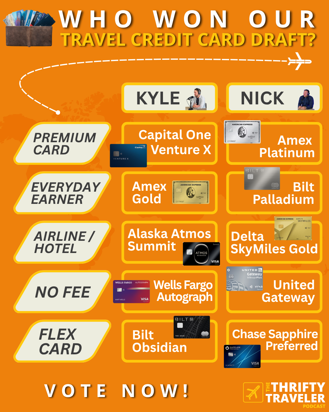 The Thrifty Traveler Podcast, Ep. 77: Drafting the Perfect 5-Card Travel Wallet - Vote Here! 1 card draft final 1