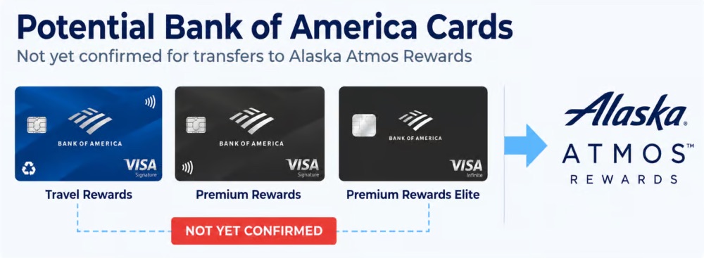 Bank of America Points Will Soon Transfer to Alaska Atmos Rewards ... & More Banks Are Coming 1 Bank of America Cards that could potentially transfer to Alaska Atmos Rewards