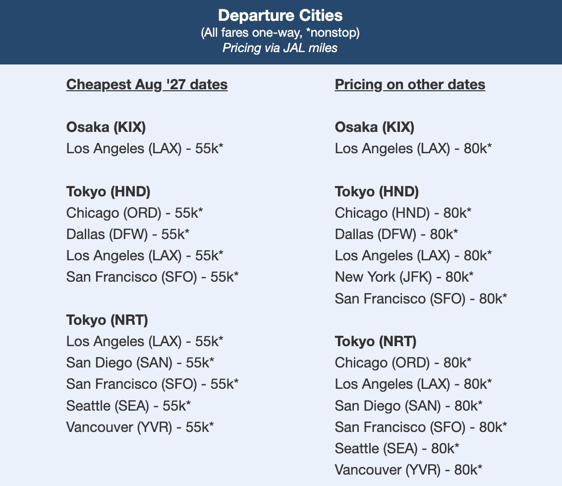 Want to Fly Biz Class with Points? It's a Lot Easier With These Lesser-Known Airlines 9 Japan Airlines fares