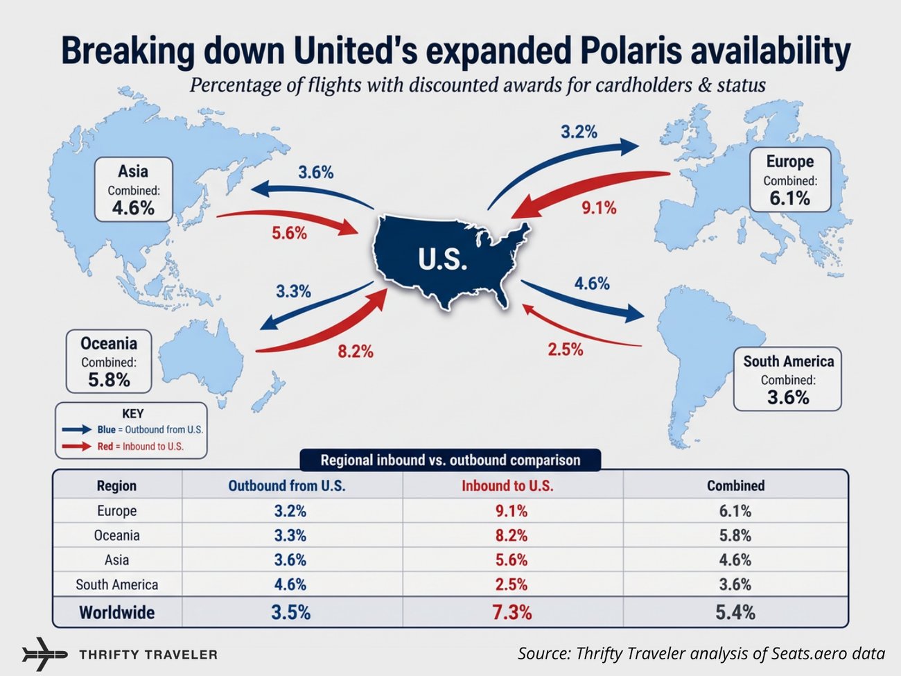 The Extra Mile, Sept. 4: United's Expanded Award Availability (For Some), Get $80 For Free & More 2 f08e1598 6d78 4387 8839 4ed979d9a6cf