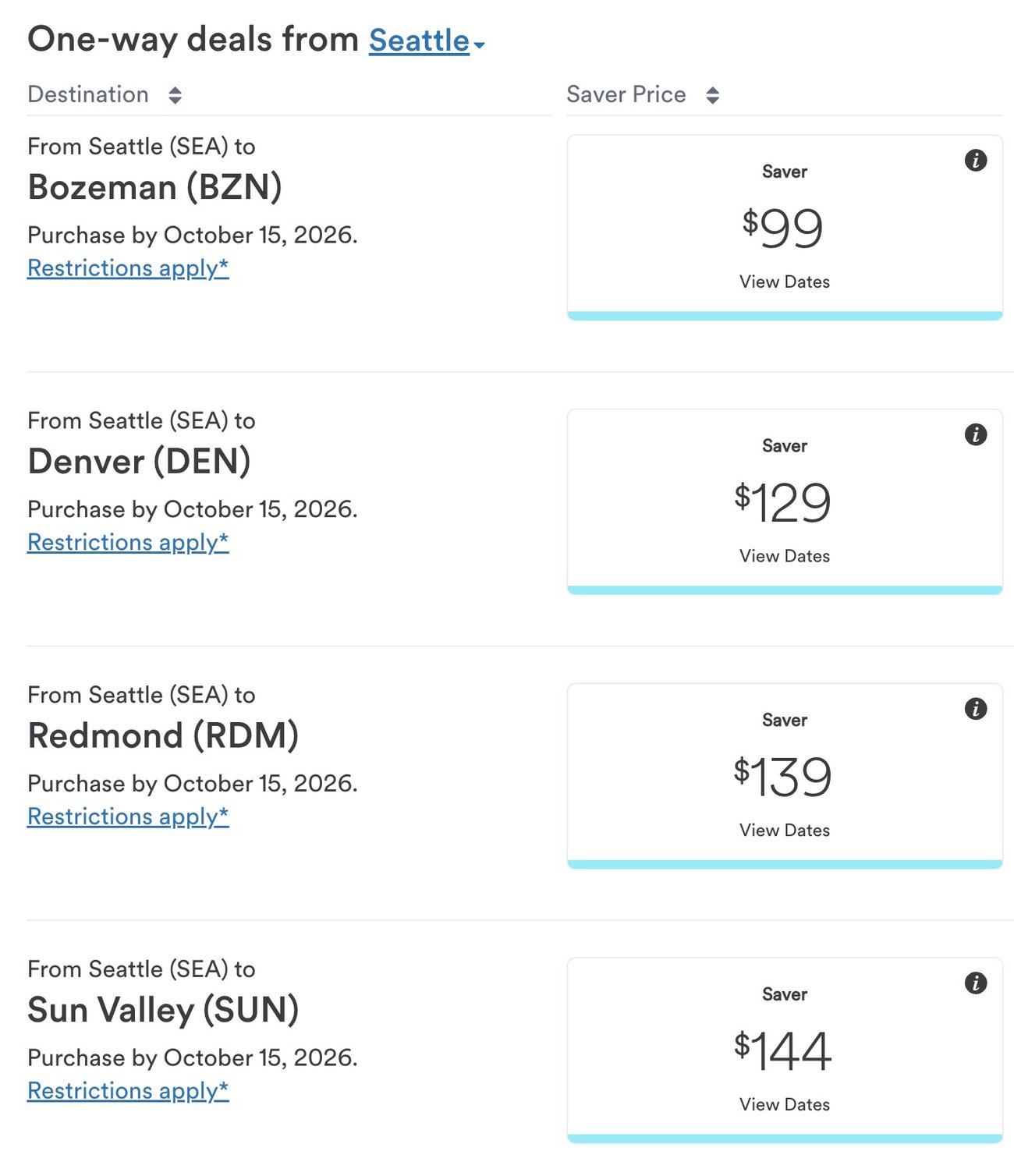 The Extra Mile, Oct. 15: FareTracker By the Numbers + Rove's Newest Transfer Partner 3 Screenshot 2026-10-15 at 7.45.36 AM.JPG