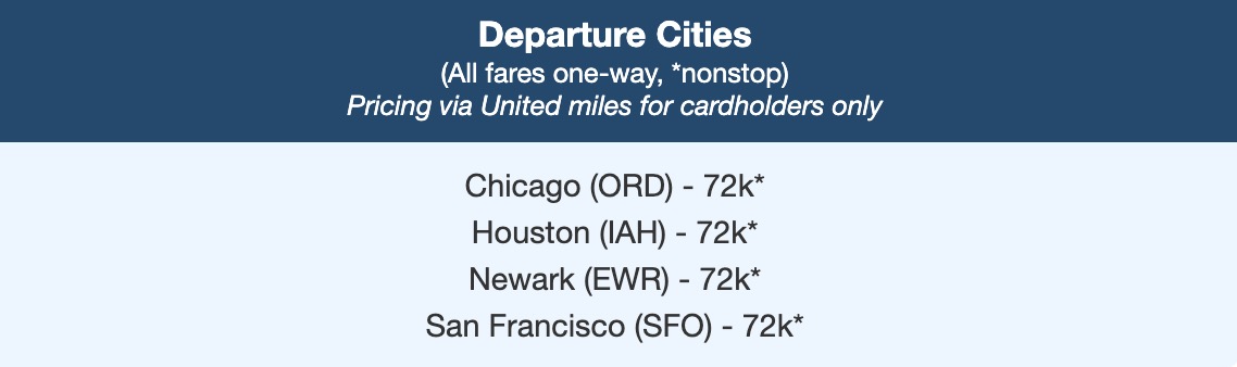 The Rarest Biz Class Award Deals (West Coast to Europe) Are Back in a Big Way 4 United business class to London