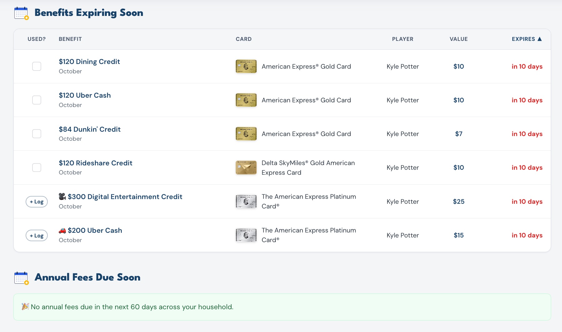 More Upgrades, Still Free: Track & Maximize 120+ Travel Cards With Our Tool! 4 benefits expiring soon checklist
